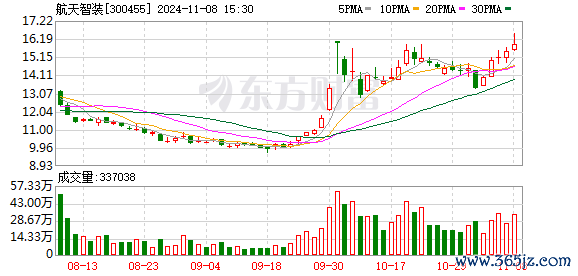 K图 300455_0